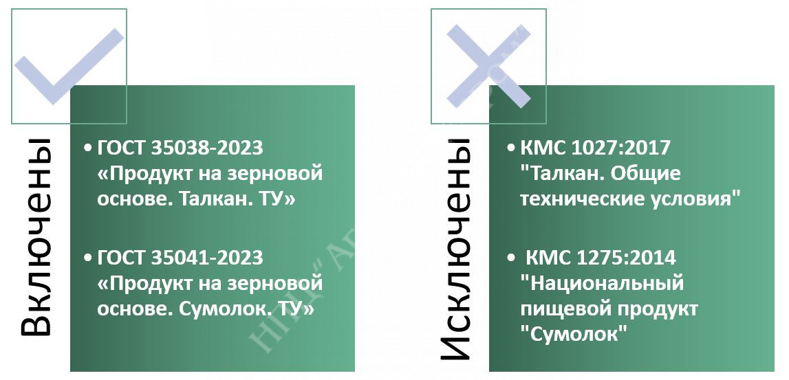 ИЗМЕНЕНИЯ В ЗАКОНОДАТЕЛЬСТВЕ 2025-2026 ДЛЯ МЯСНОЙ ОТРАСЛИ