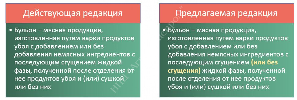 ИЗМЕНЕНИЯ В ЗАКОНОДАТЕЛЬСТВЕ 2025-2026 ДЛЯ МЯСНОЙ ОТРАСЛИ