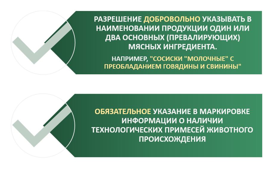 ИЗМЕНЕНИЯ В ЗАКОНОДАТЕЛЬСТВЕ 2025-2026 ДЛЯ МЯСНОЙ ОТРАСЛИ